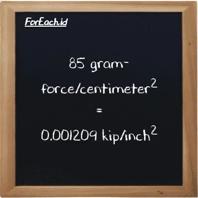 How to convert gram-force/centimeter<sup>2</sup> to kip/inch<sup>2</sup>: 85 gram-force/centimeter<sup>2</sup> (gf/cm<sup>2</sup>) is equivalent to 85 times 0.000014223 kip/inch<sup>2</sup> (ksi)